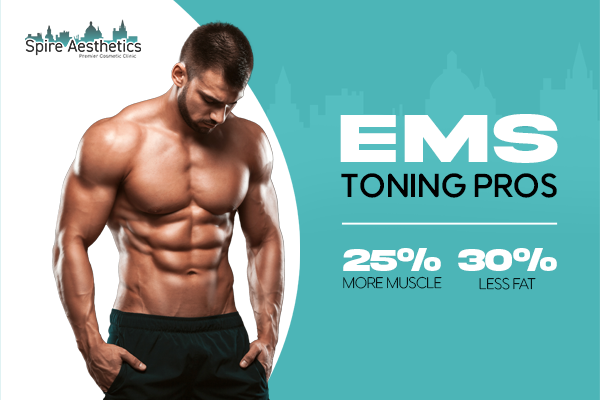 image of man with benefits of EMS toning pros treatment to help combat weight gain Isleworth